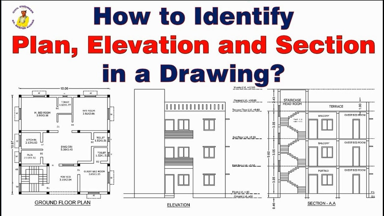 How to Identify Plan, Elevation and Section in a Drawing?