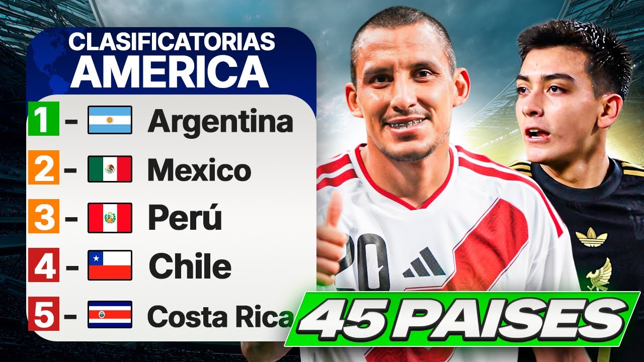 ¿Y si toda América jugara una sola clasificatoria al Mundial?😱