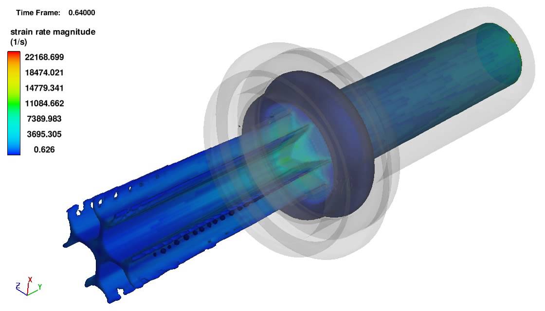 Food Processing Simulation (Strain Rate)