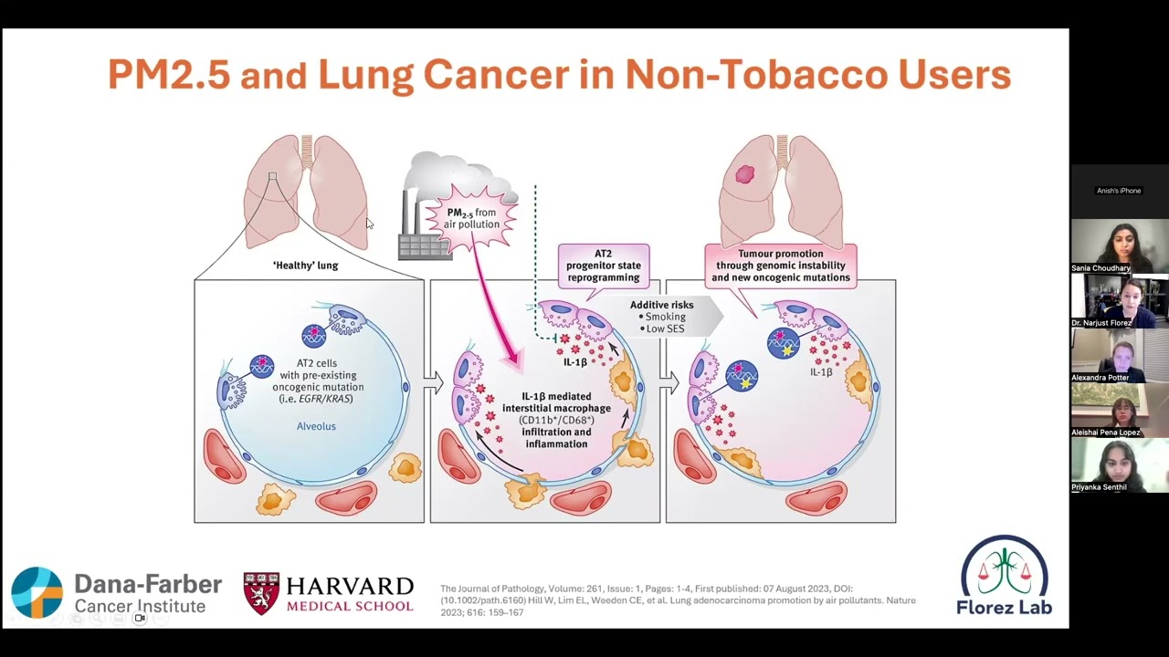 Distinguished Lecture Series: Dr. Narjust Florez