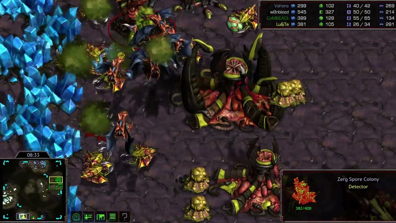 2:2 ПОТУЖНА ГРА STARCART REMASTERED 2026