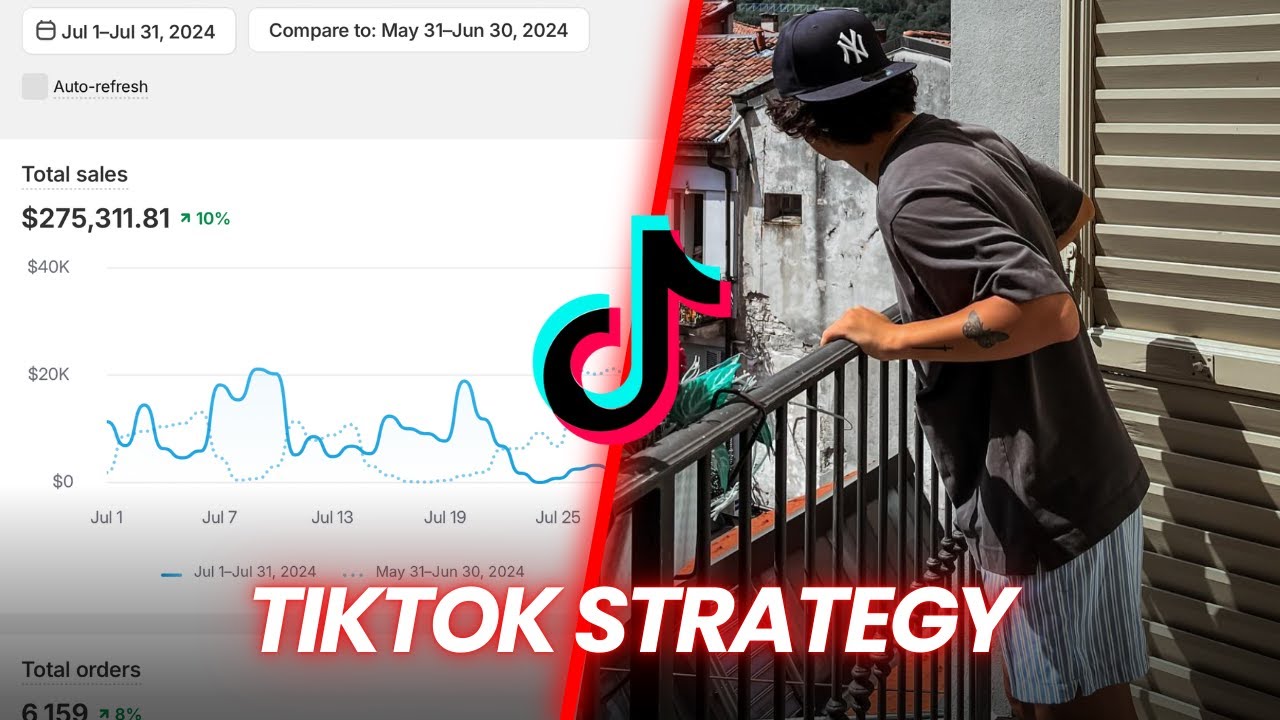 Моя надежная стратегия ТЕСТИРОВАНИЯ рекламы в TikTok (пошаговая)