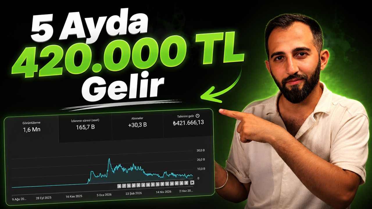 YouTube Kanalından 5 Ayda 420.000 TL Kazandı! (Sesini ve Y&uuml;z&uuml;n&uuml; Kullanmadan)