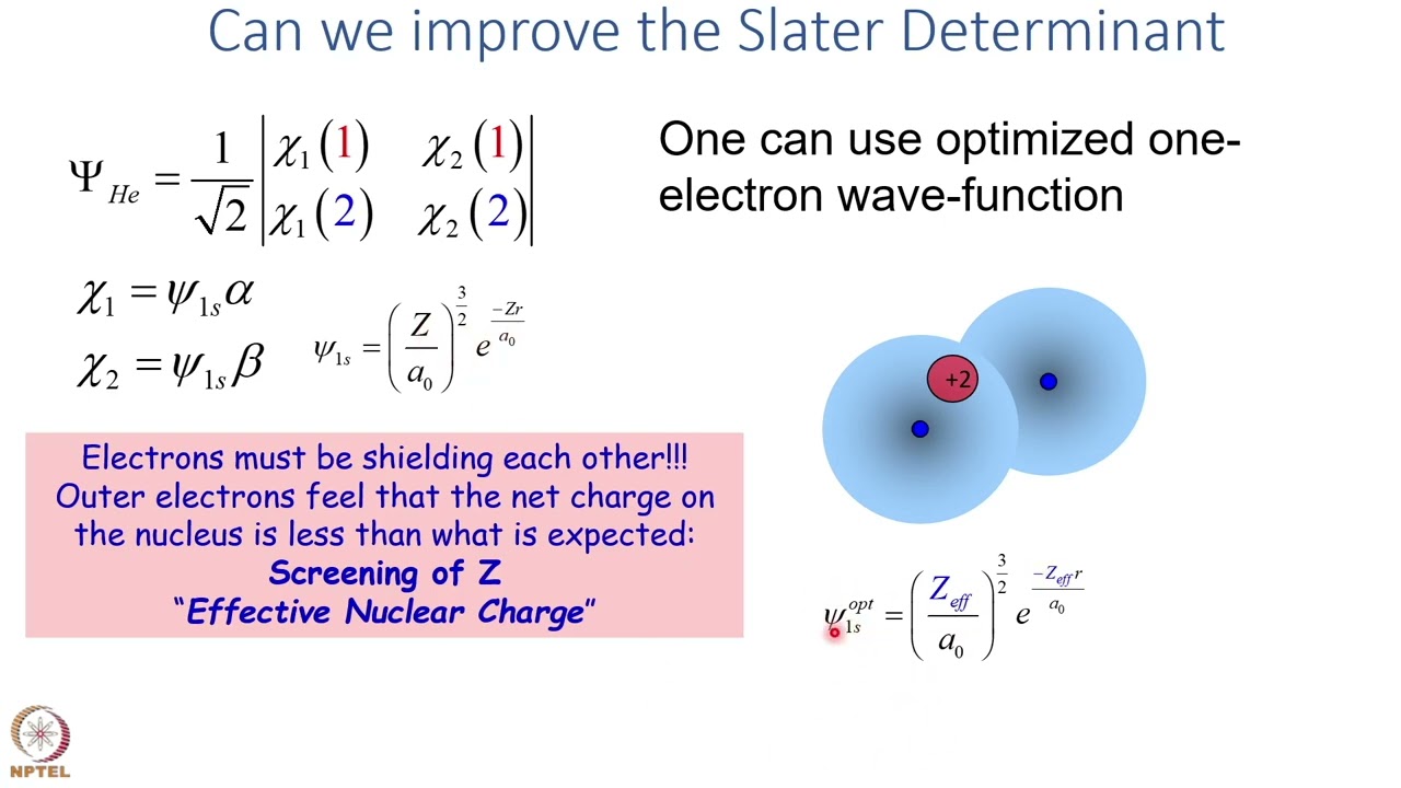 Week 2: Lecture 5: The Hartree-Fock Approximation