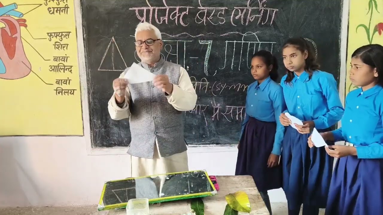 #PBL-'MIP- कक्षा-7,विषय-गणित,
