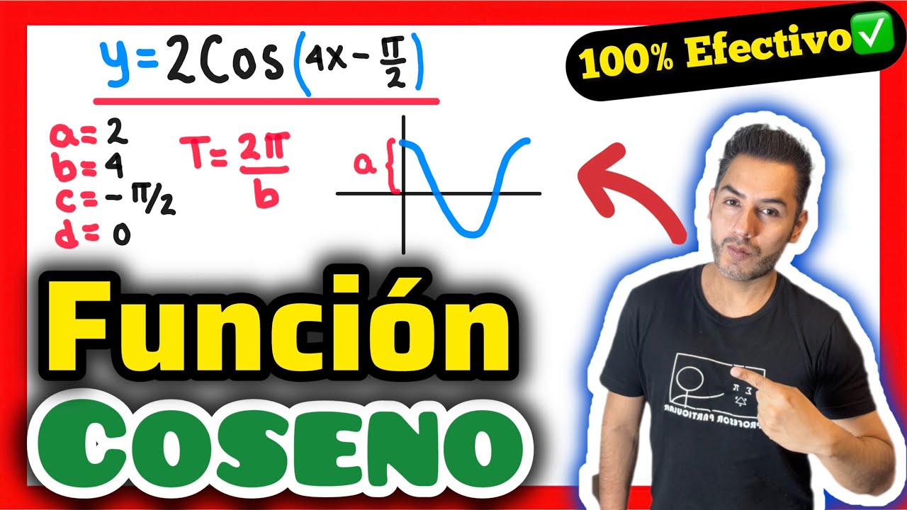 ✅GRÁFICAS de FUNCIONES COSENO [𝐃𝐞 𝐜𝐞𝐫𝐨 𝐚 𝐞𝐱𝐩𝐞𝐫𝐭𝐨💯​] Trigonometría