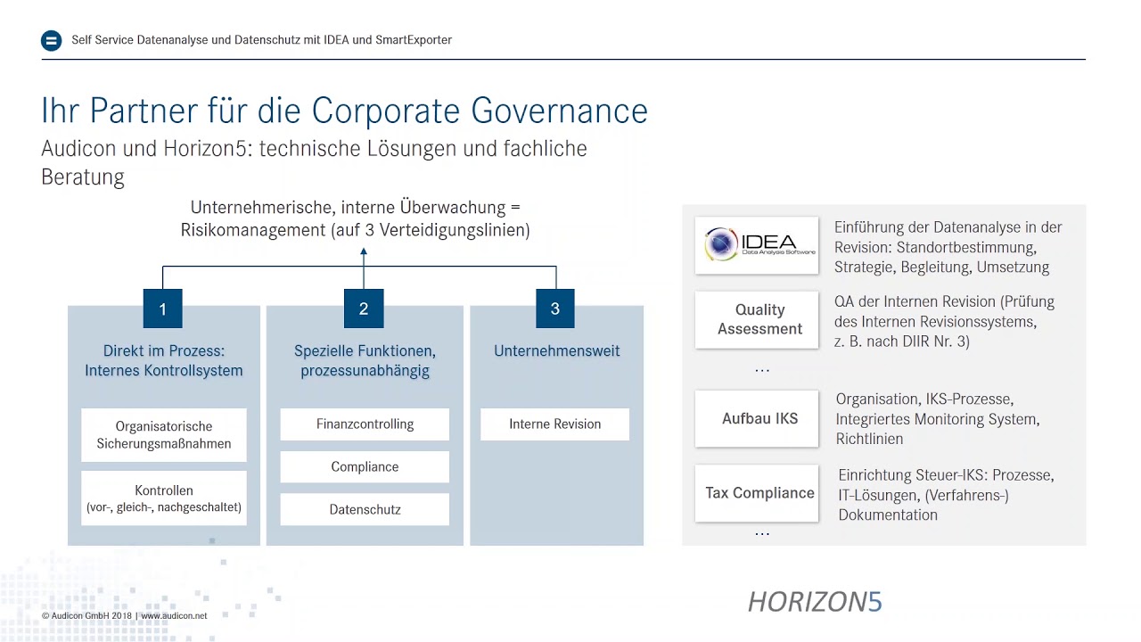 Self Service Datenanalyse und Datenschutz mit IDEA und SmartExporter