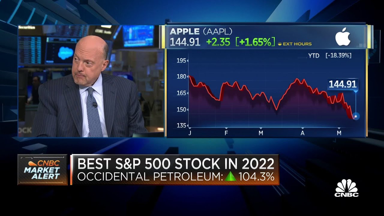 Jim Cramer explains why he wants to buy shares of Apple and Nvidia