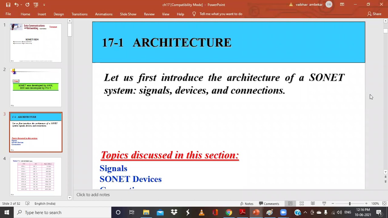 ACN Class 11 (B Div) SONET (Synchronous Optical Network).