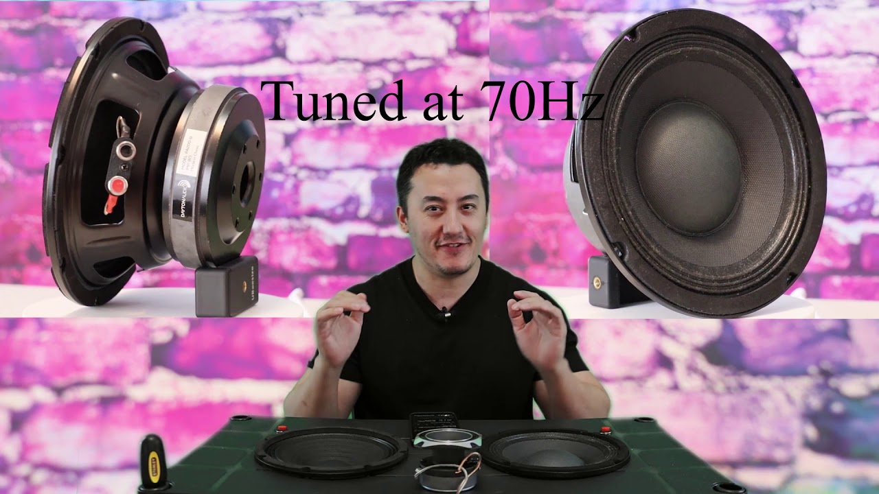 Seismic Audio Richter-8 против Dayton Audio PA200-8 8" Лучший автомобильный среднечастотный динам...