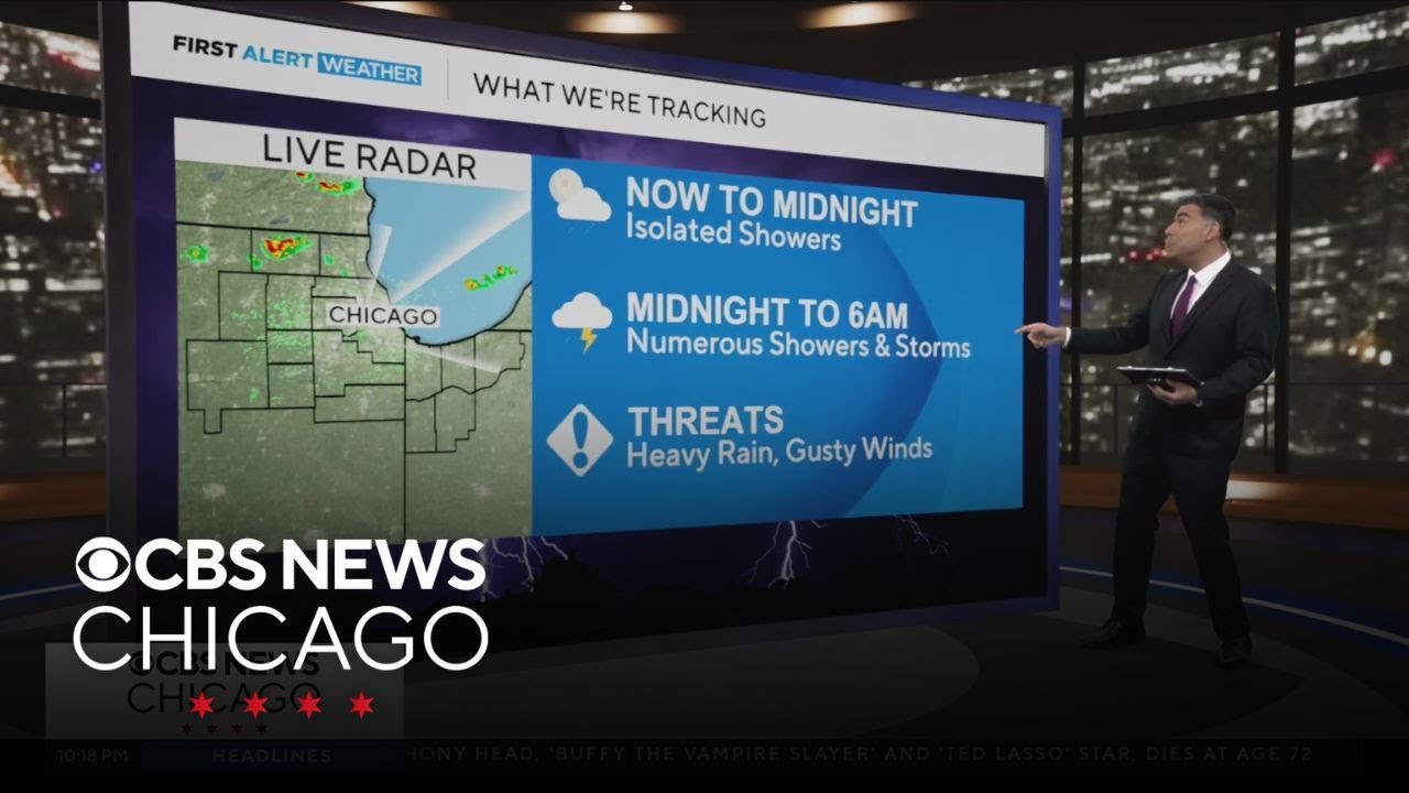 Chicago Weather: Showers and thunderstorms moving in