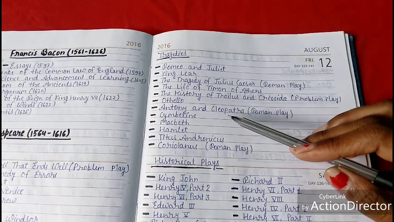 ENGLISH LITERATURE || RENAISSANCE PERIOD || MAJOR WRITERS AND THEIR WORKS