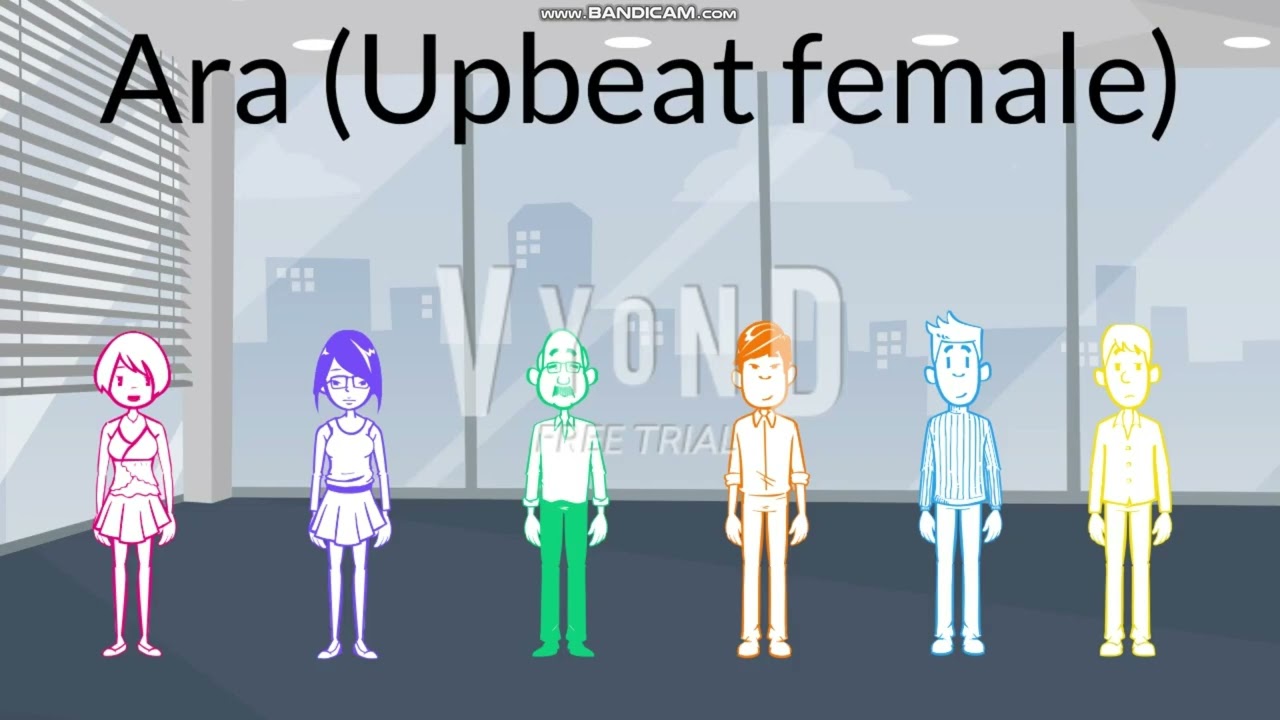 All 6 voices from Grok.AI