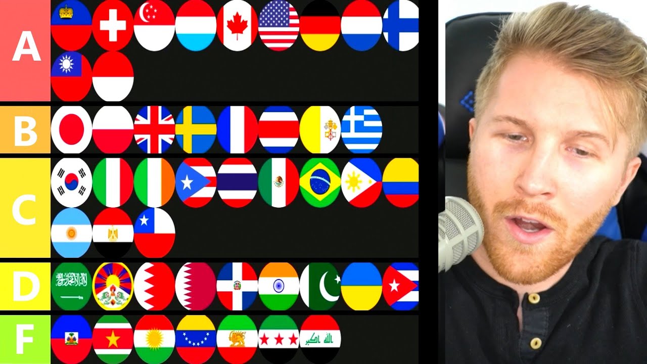 Рейтинг лучших (и худших) стран для REBORN — Tier List