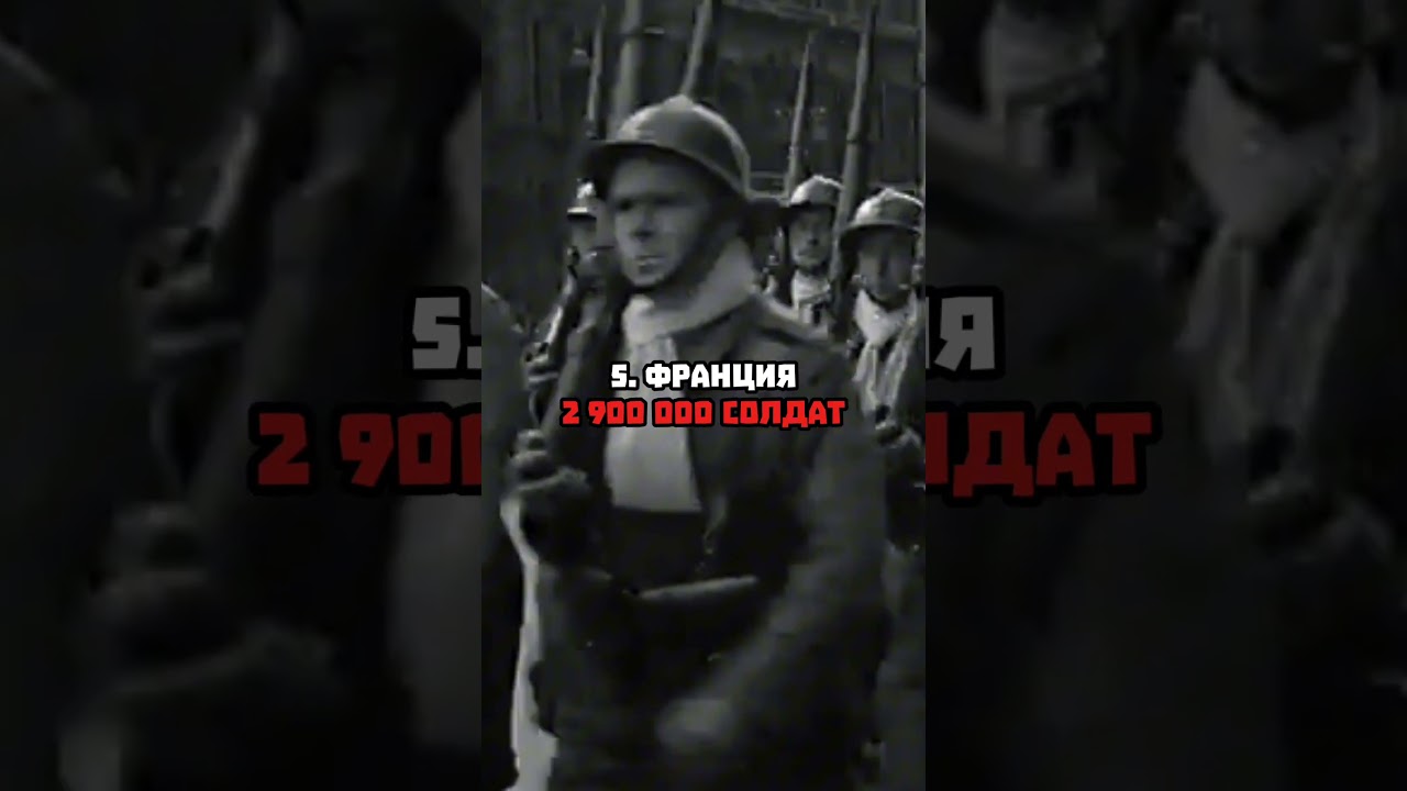 Самые большие армии мира на 1940 год.