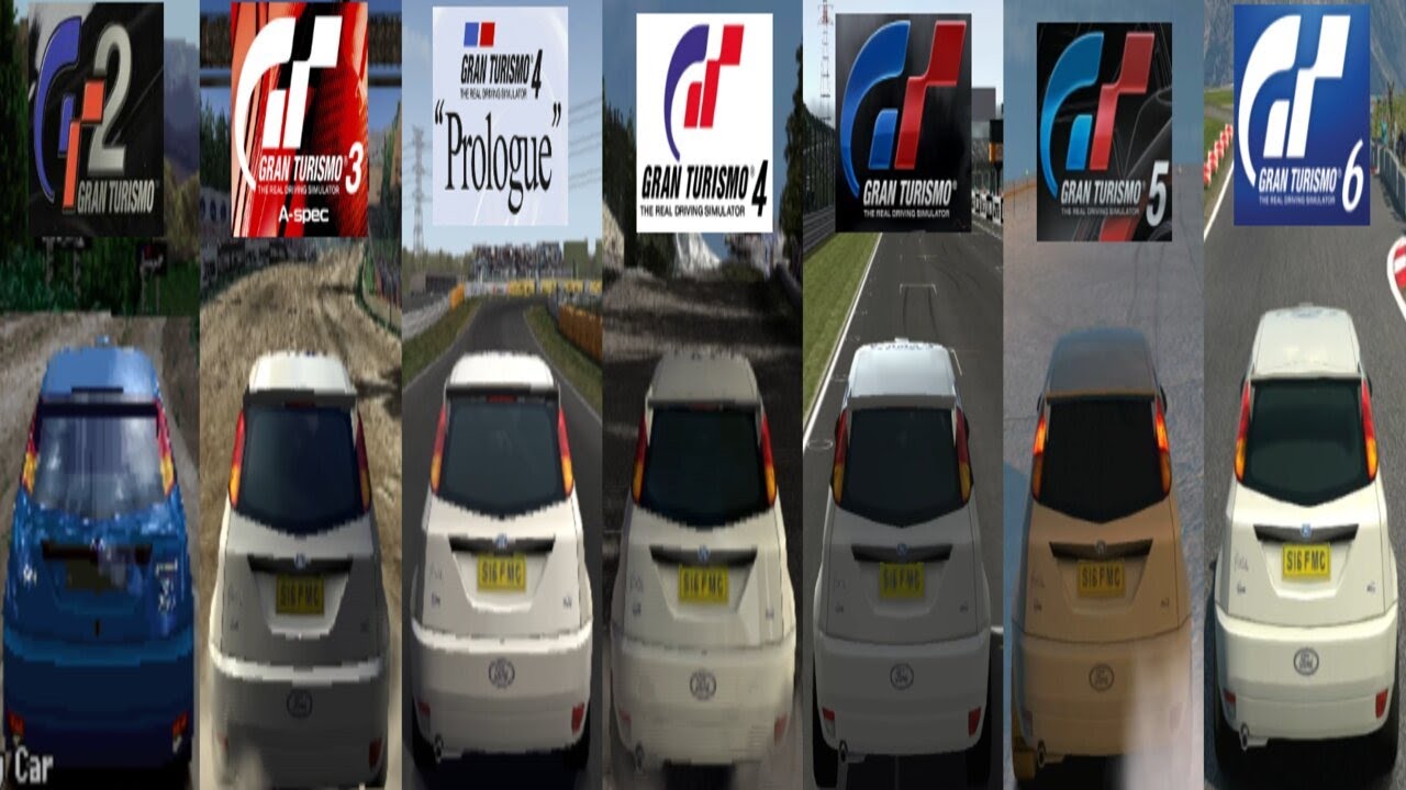 Evolution of the Ford Focus Rally Car in Gran Turismo