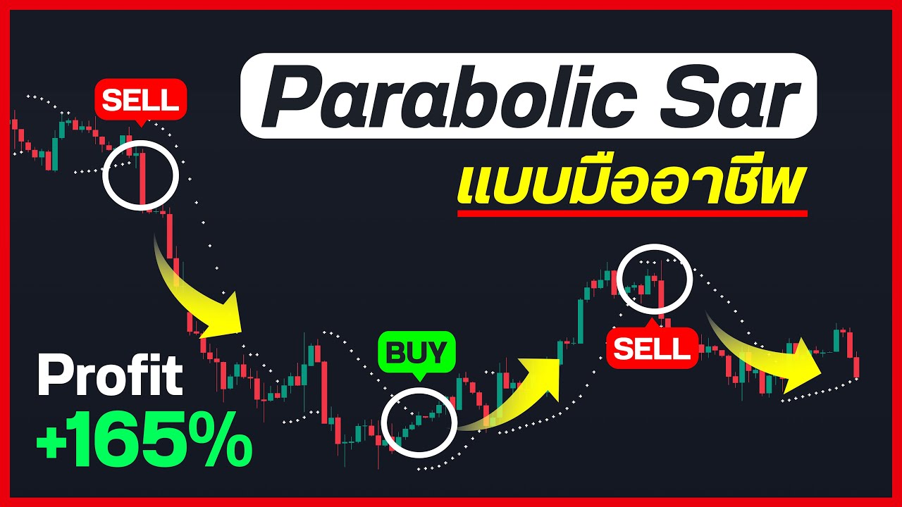 🚨 Теперь, когда вы знаете, действуйте! Обучение системе Parabolic Sar, которая действительно рабо...