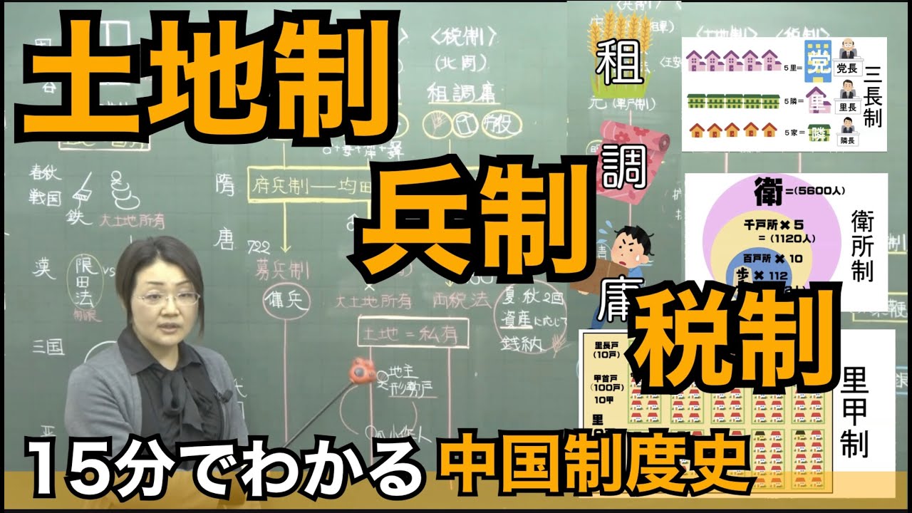 【世界史】中国土地制・税制・兵制の歴史を15分でわかりやすく説明してみた。【中国史】
