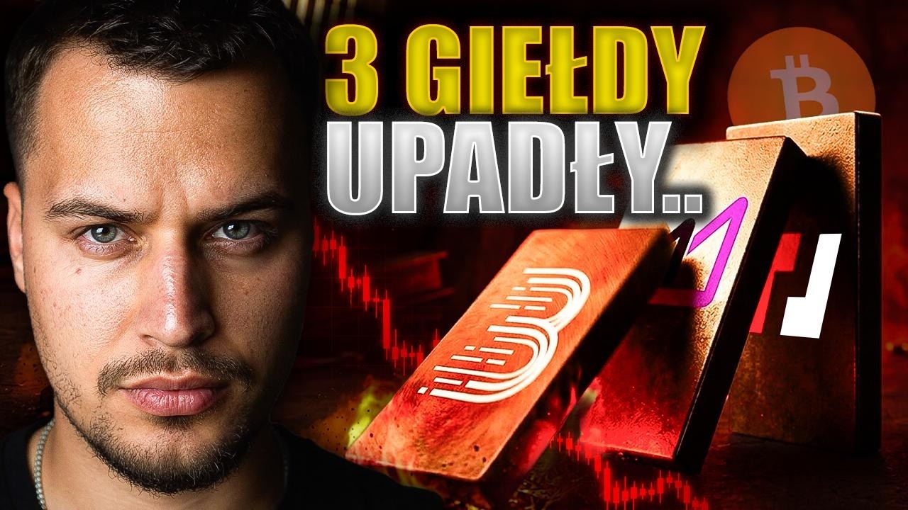 DLACZEGO BITCOIN NIE SPADA, A Giełdy Krypto Upadają? (Moje Poziomy przed FOMC)