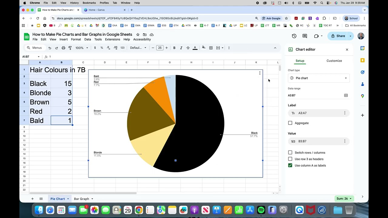 How to Create Pie Charts and Bar Graphs in Google Sheets (Quick Demo)