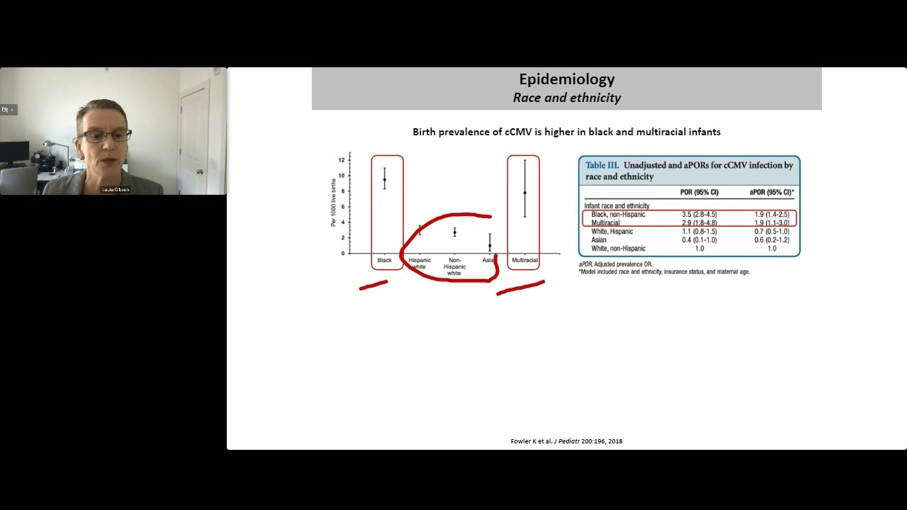 Congenital CMV: Standards of care, Knowledge Gaps, and a Story