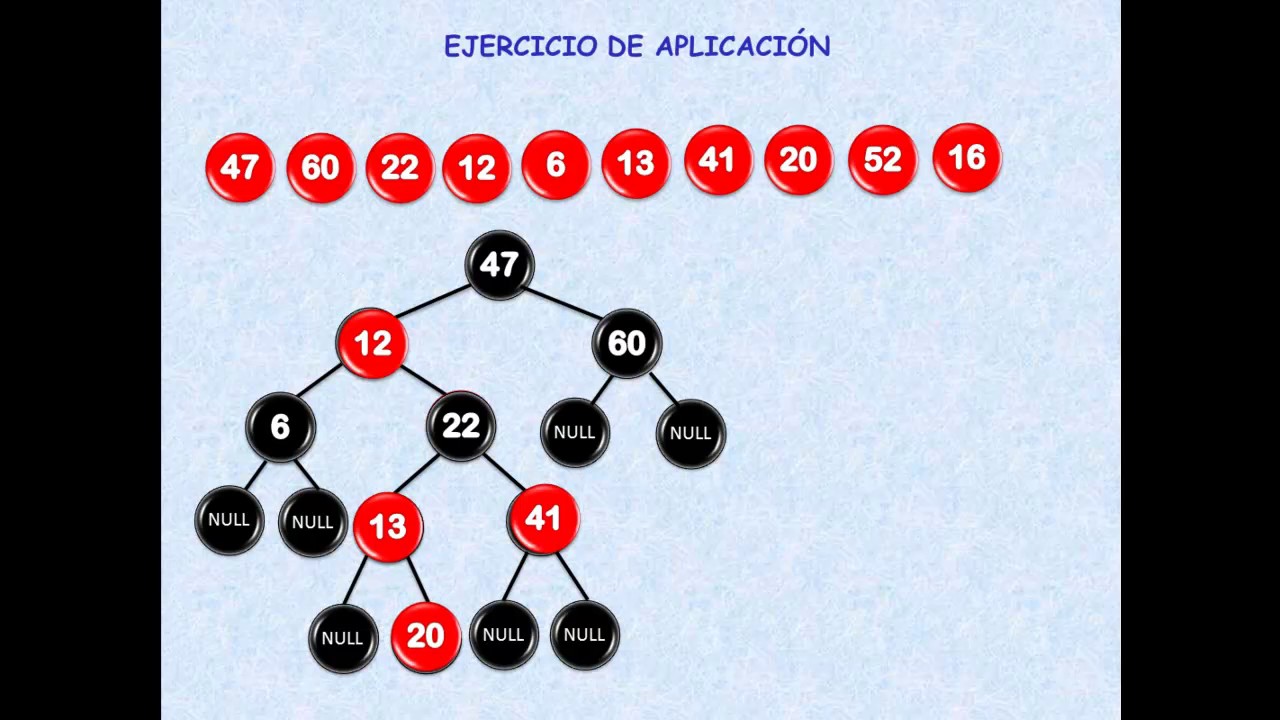 ARBOLES ROJO NEGRO