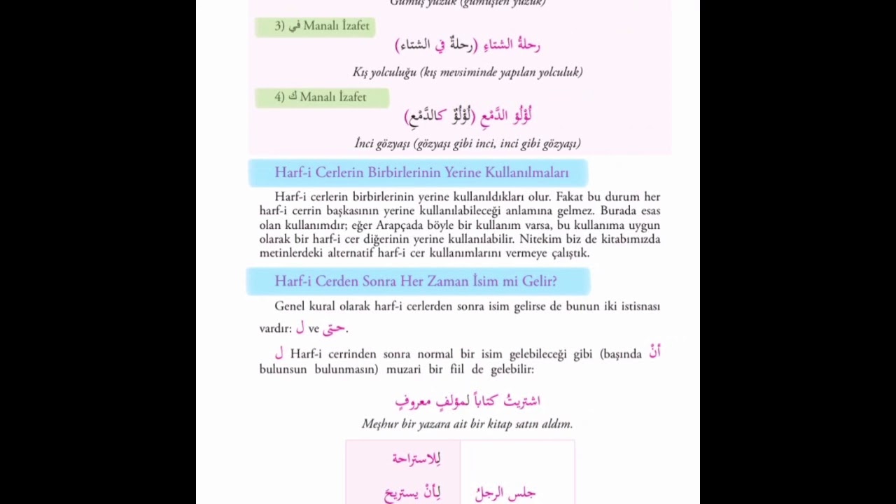 Harf-i Cerler (Giriş)