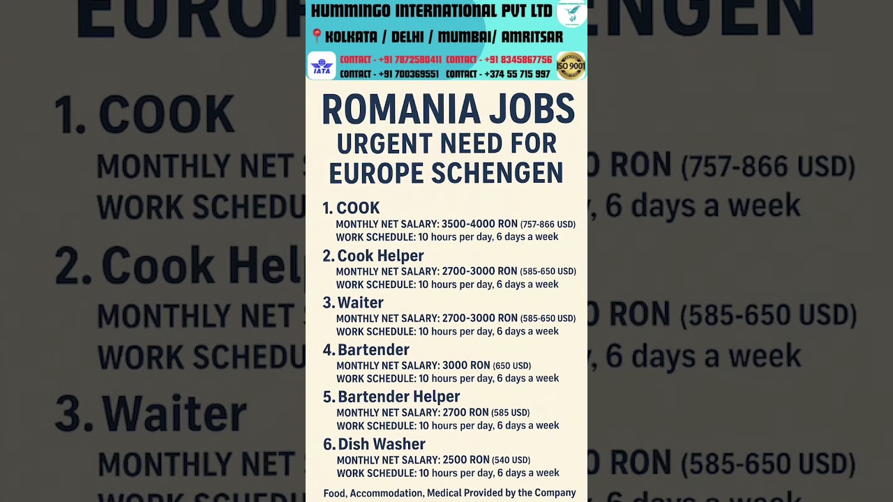 New jobs in Europe for Indians 🇮🇳 | Romania jobs | Work permit jobs| #shorts #europe #romania #cv