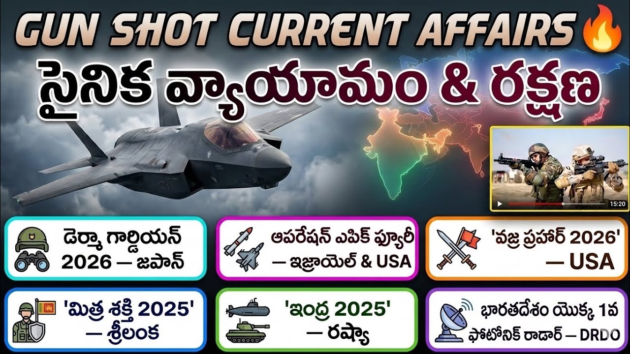 Military Exercise 2026 Current Affairs | Defence Current Affairs 2026 | Current Affair for Exam 2026
