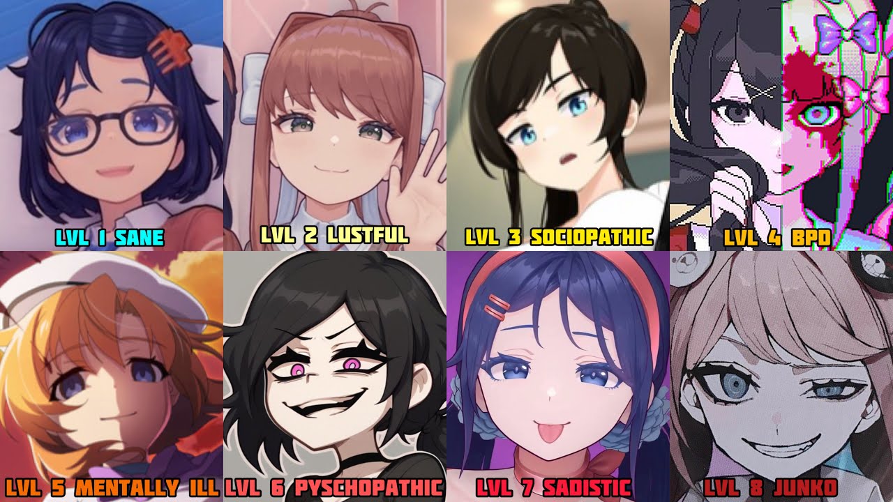 Уровень психически больных девочек