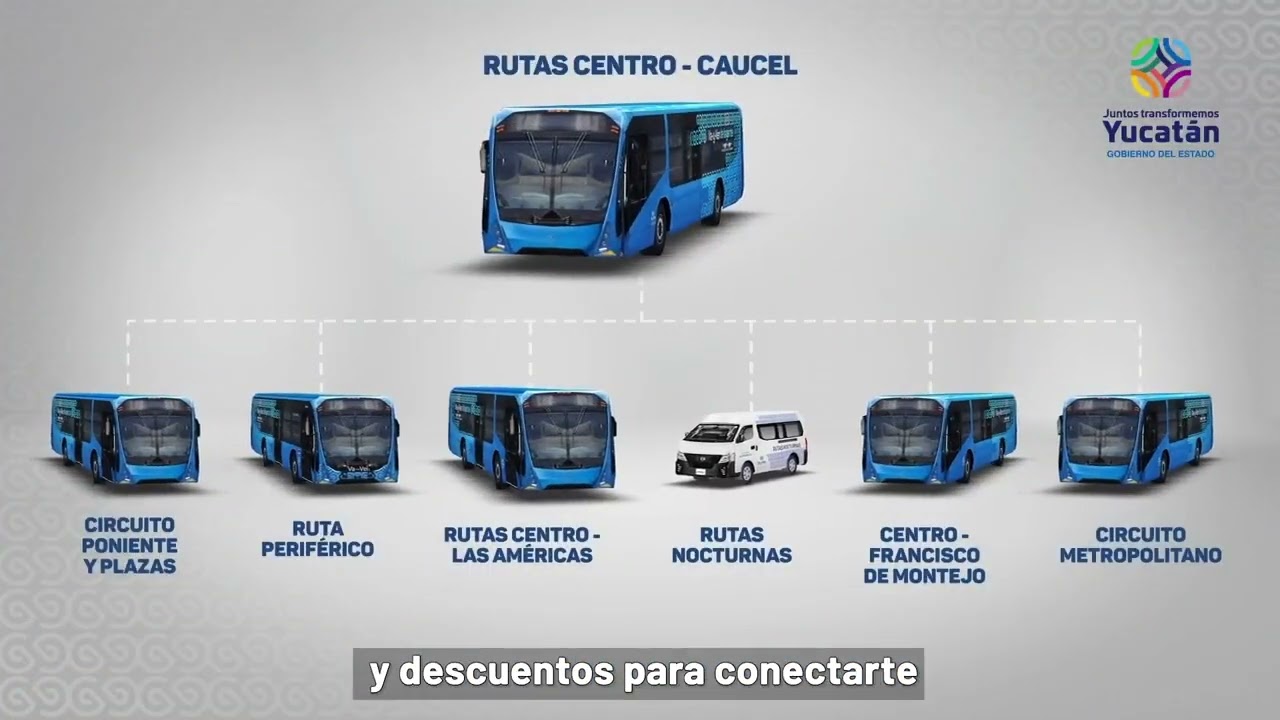 Nuevas rutas Va y Ven Ciudad Caucel