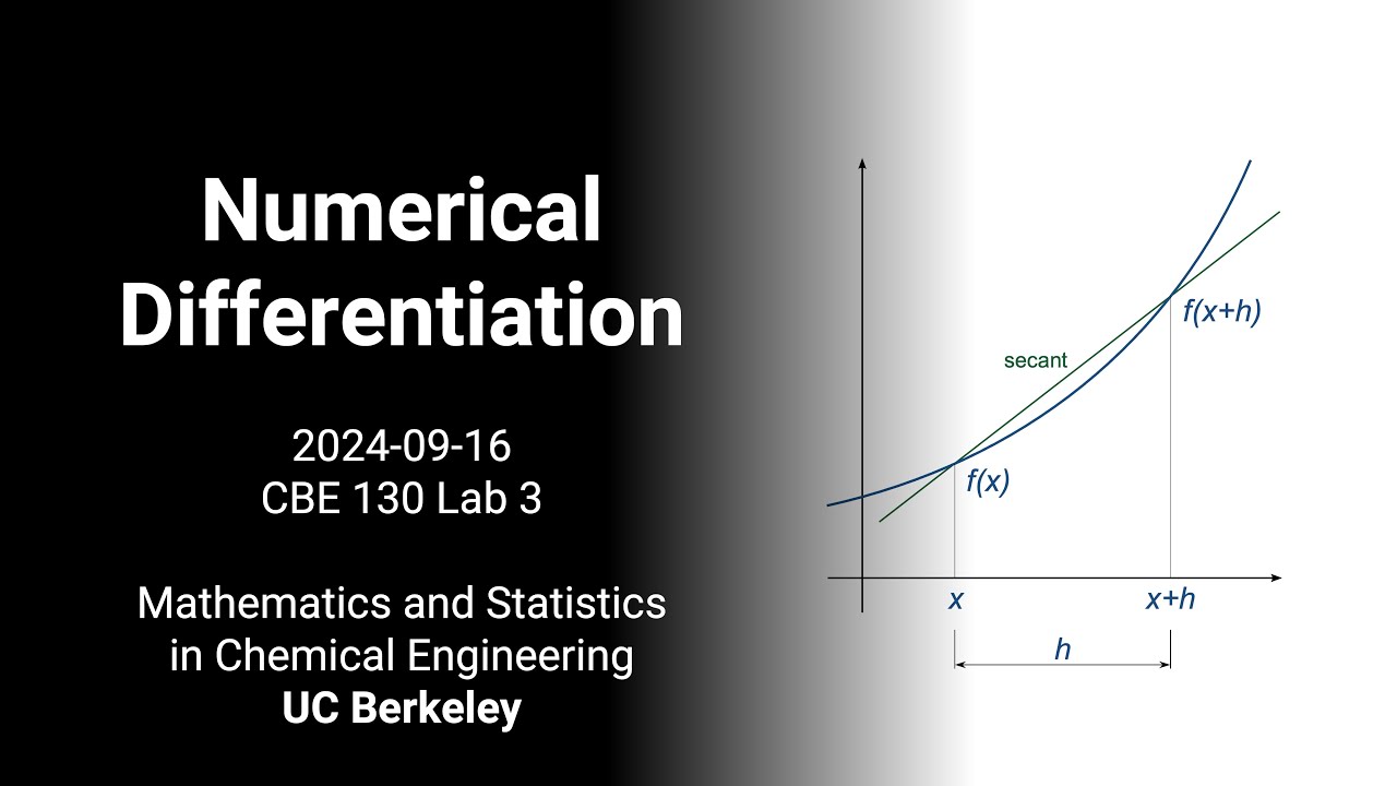 2024 CBE 130 Lab 3: Numerical Differentiation