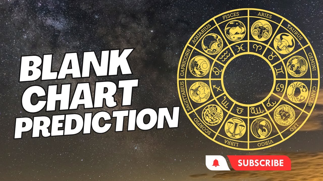 BCP Course: Blank and Blind Charts Predictions - Part 1 | Sunil John