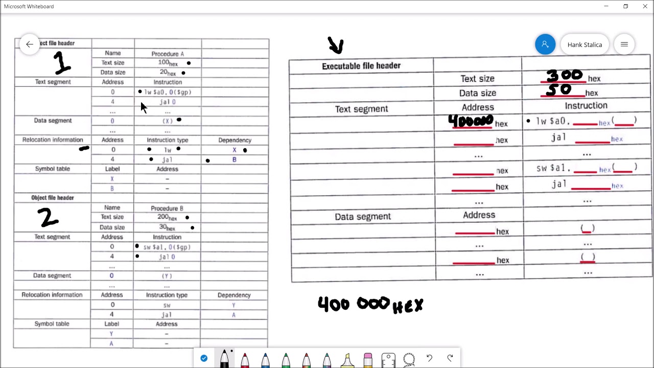 Linker Example -  How the linker combines object files.