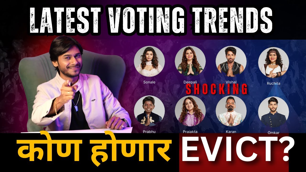 Bigg Boss Marathi 6 Latest Voting Trends कोण होणार बेघर ? Omkar vs Prajakta vs ruchita