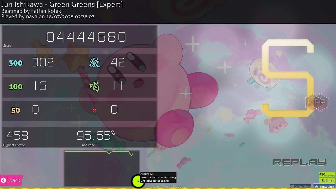 667PP & 700PP IN THE SPAN OF 18 MINUTES