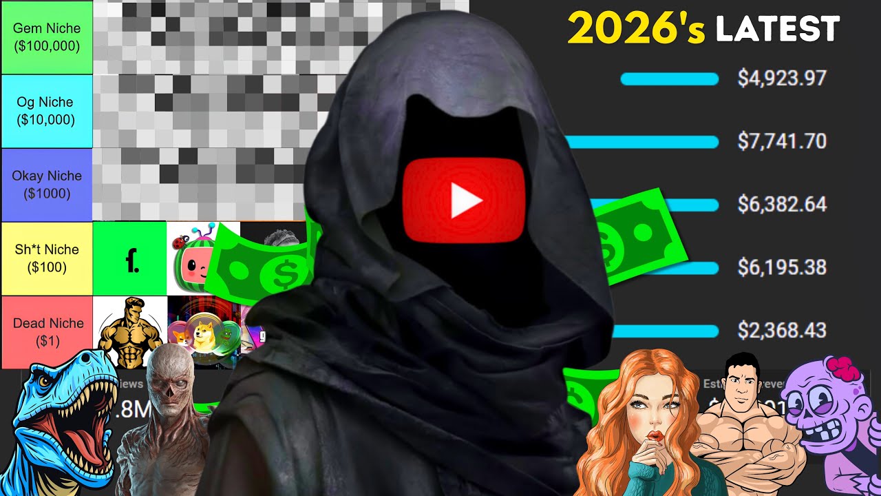 Я составил рейтинг всех нишевых каналов YouTube, которые приносят 1, 100, 1000 и 100 000 долларов...