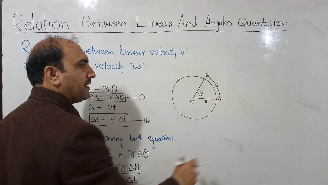 Relation Between Linear Velocity And Angular Velocity