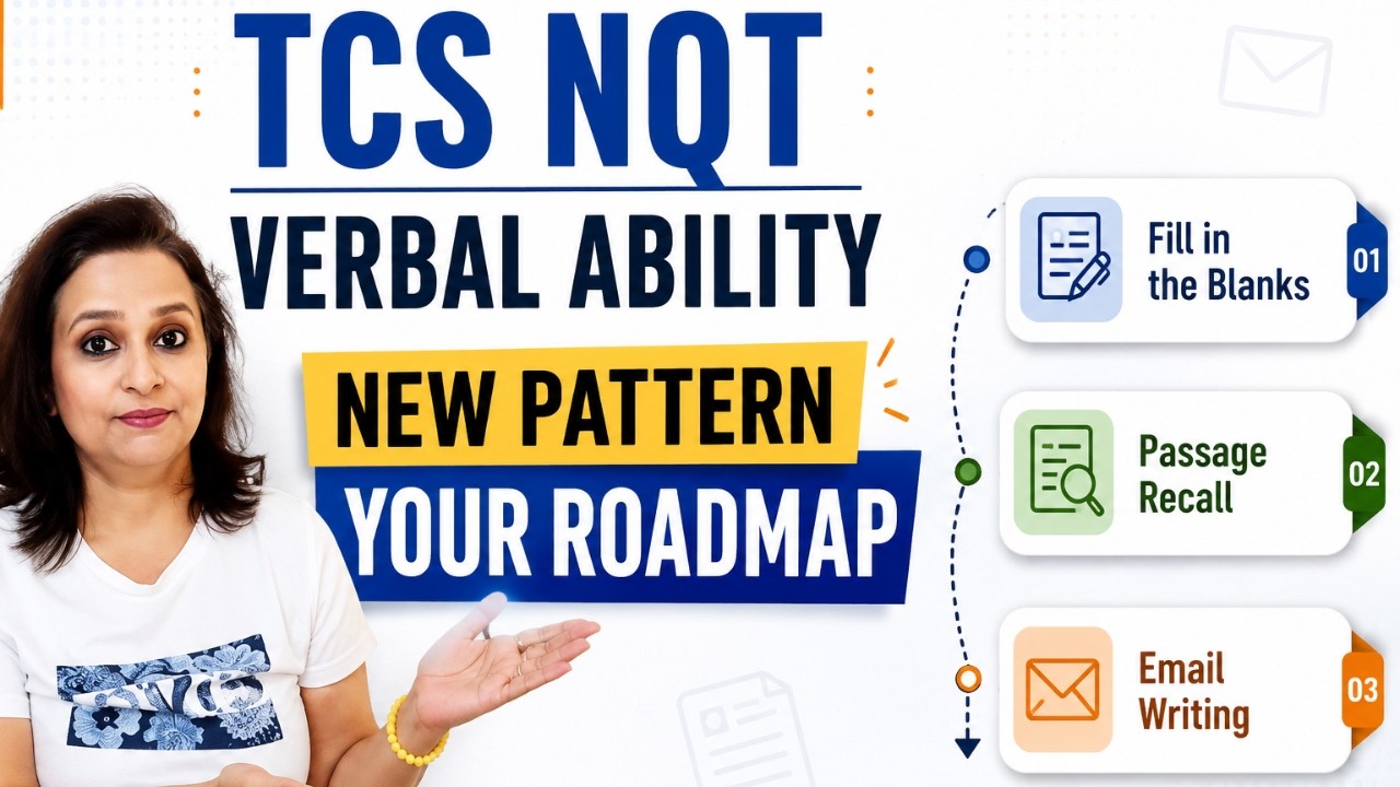 TCS NQT: раздел Verbal Ability 2026&ndash;2027 | Новый формат, программа и полный план подготовки