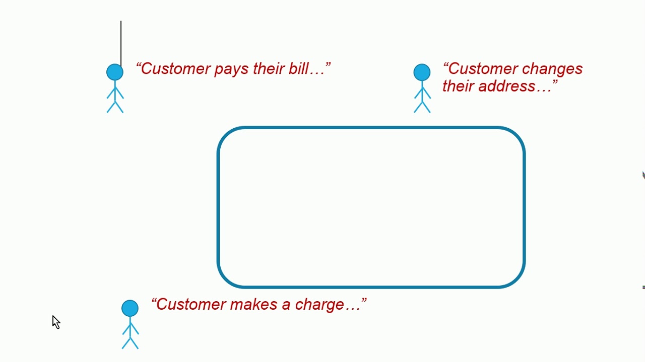 Systems Analysis and Design - Use Case