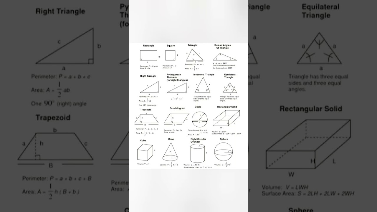 Aires et p&eacute;rim&egrave;tres #entraidecours #maths #fichederevision