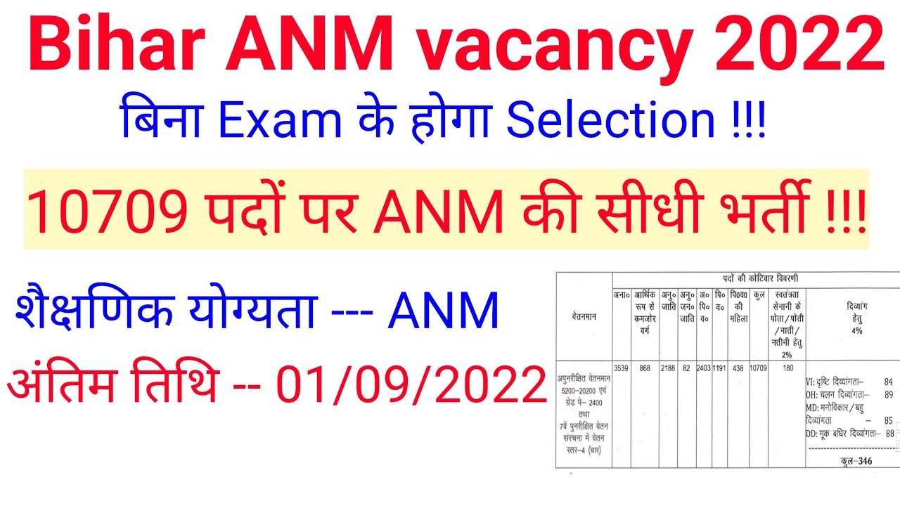 ANM vacancy 2022 || Nurse vacancy 2022 || ANM vacancy Bihar 2022 || btsc anm vacancy 2022