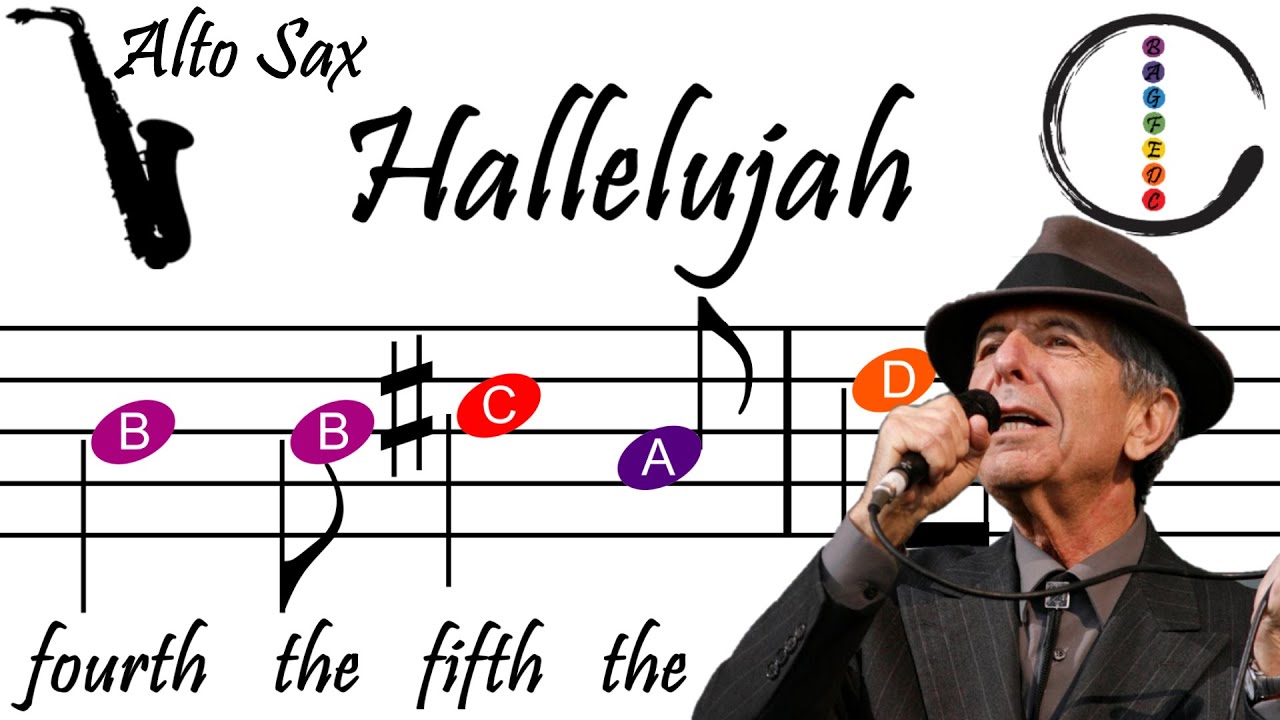 Hallelujah - Alto Saxophone Beginner Sheet Music with Easy Notes & Letters