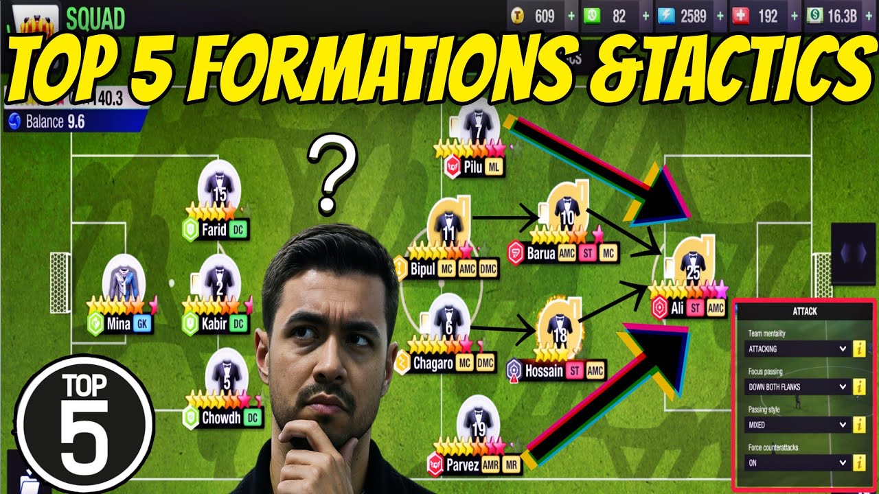Top 5 Formations and Tactics in Top Eleven 2026