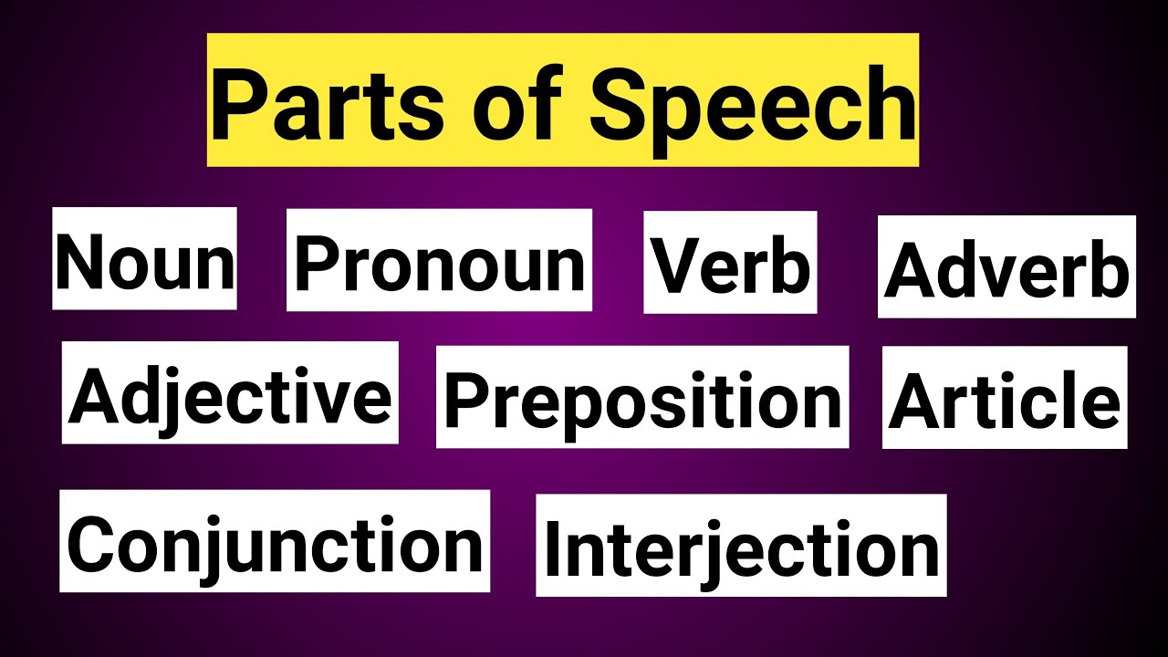 Parts of Speech | Full Explanation with definition
