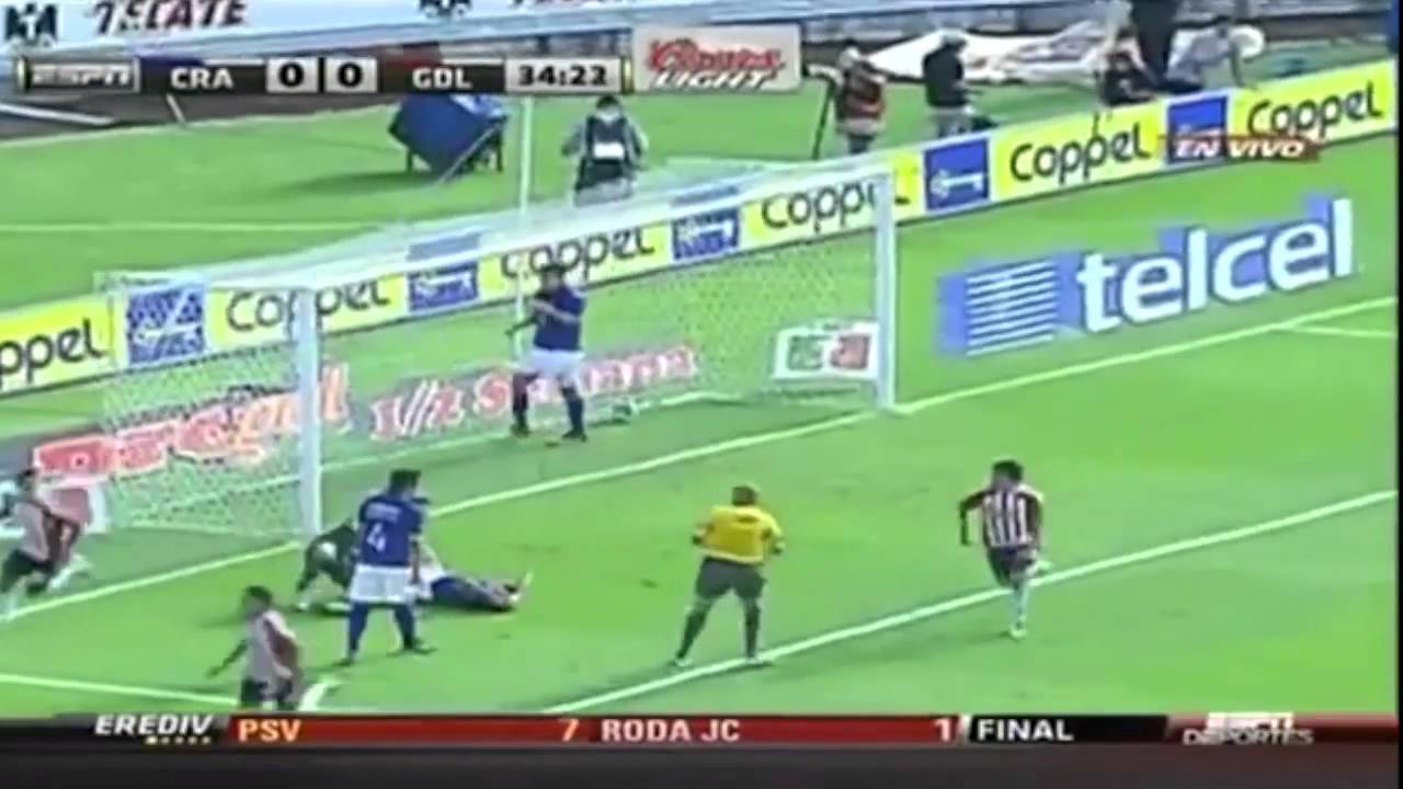[HD] Todos los goles de Chivas - Apertura 2011
