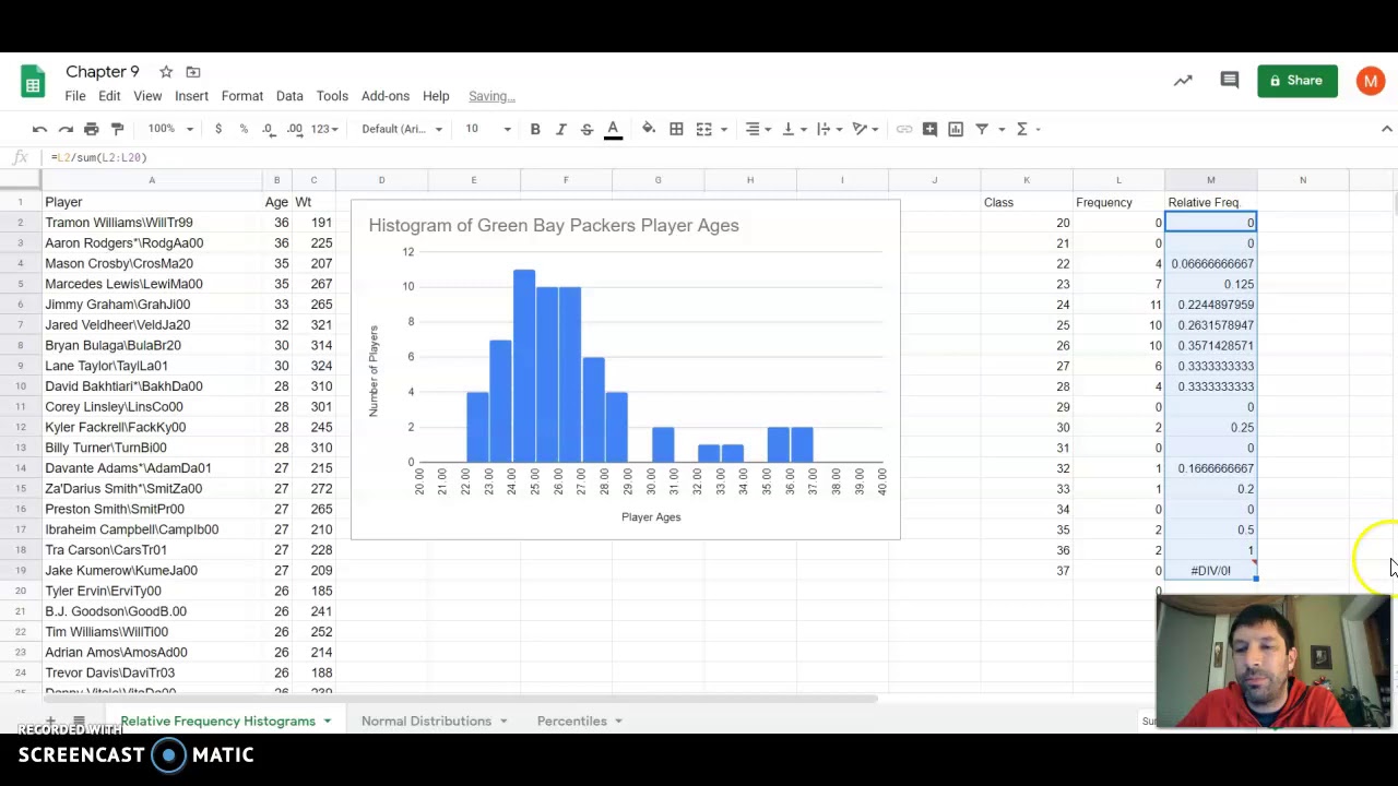 Relative Frequency Histograms