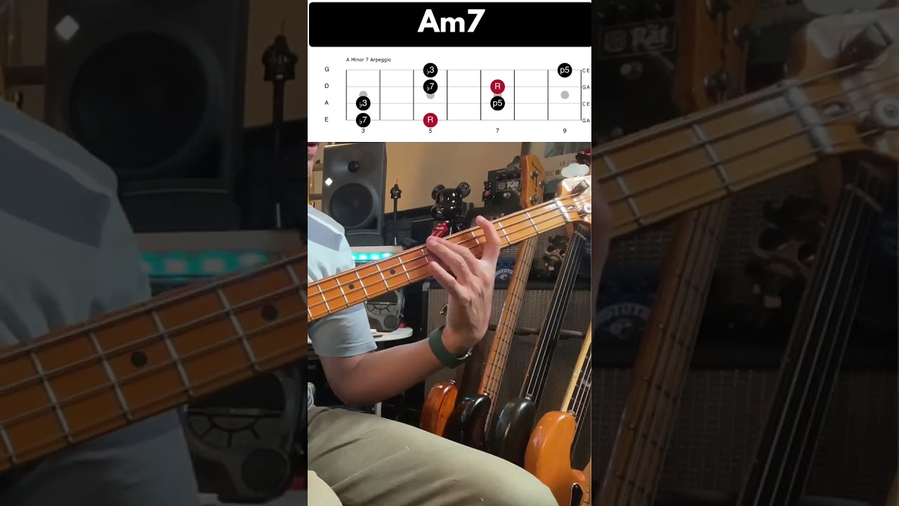 4 Important Bass Guitar Arpeggios (useful in bass lines)