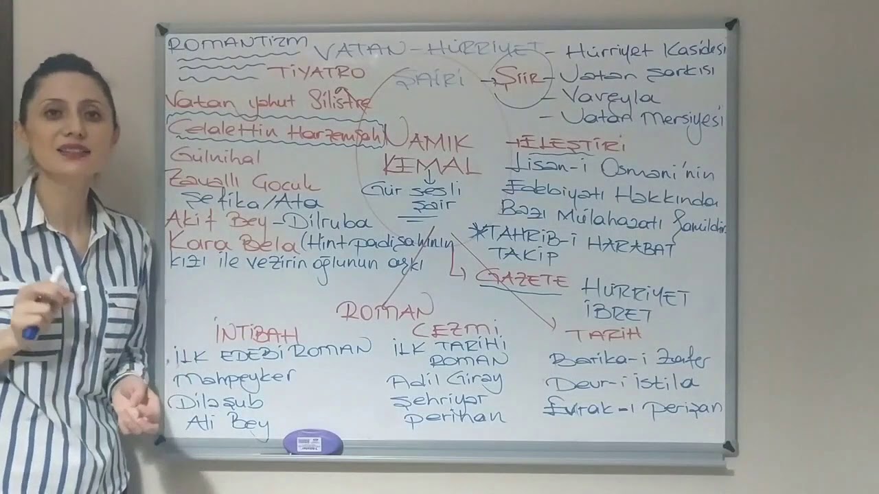 TANZİMAT 1. DÖNEM SANATÇILARI 2 (NAMIK KEMAL)
