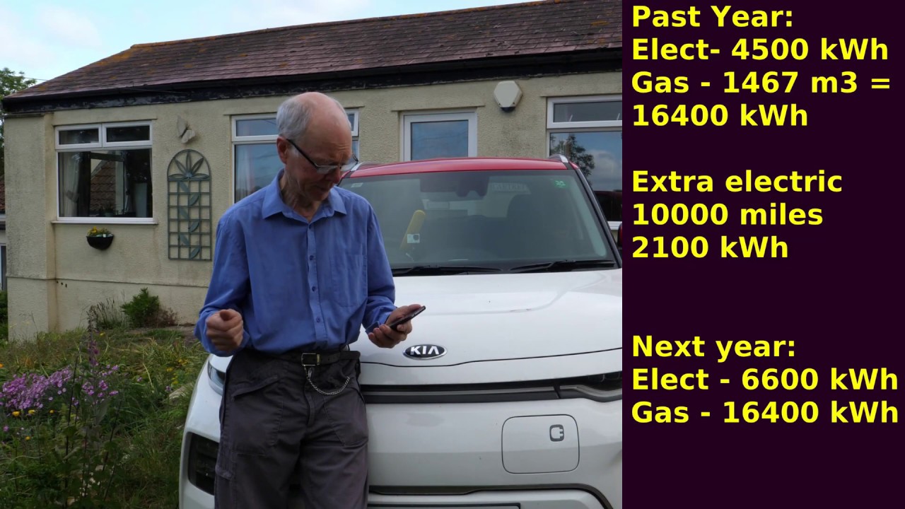 Evaluating the best energy deal in the UK for gas and electricity. Important for EV owners